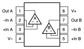 Dual Opamp Pinout example