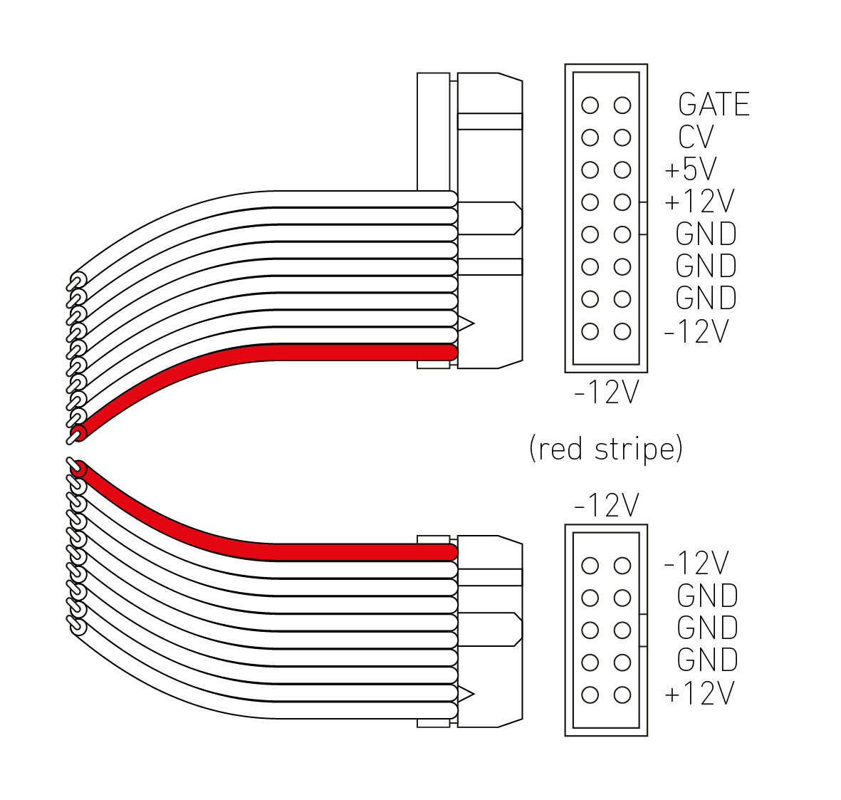 Eurorack Powercable Connection